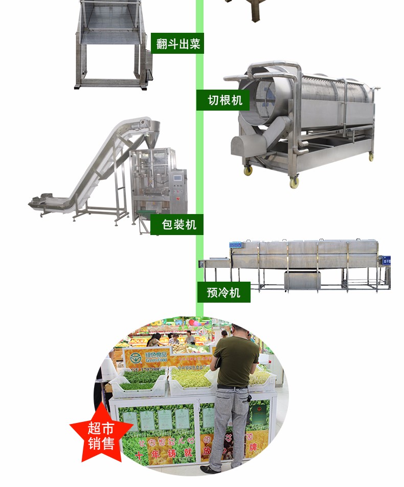 濰坊科華豆芽機(jī)有限公司